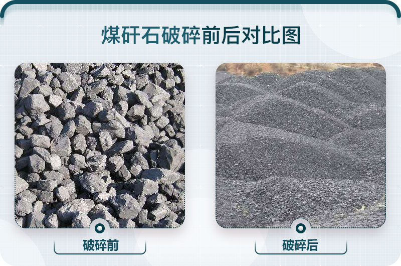 煤矸石破碎前后對比圖.jpg